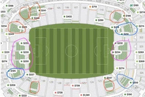 电讯报：FIFA被指控用二手渠道低价卖世界杯门票，以避免退差价赛事报道